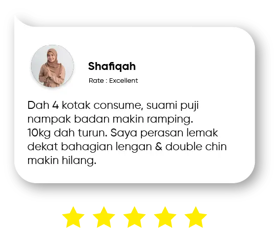 Turun 23KG dalam Masa 3 bulan